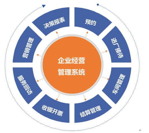 海南省人民防空工程建设与维护管欧博游戏平台理规定